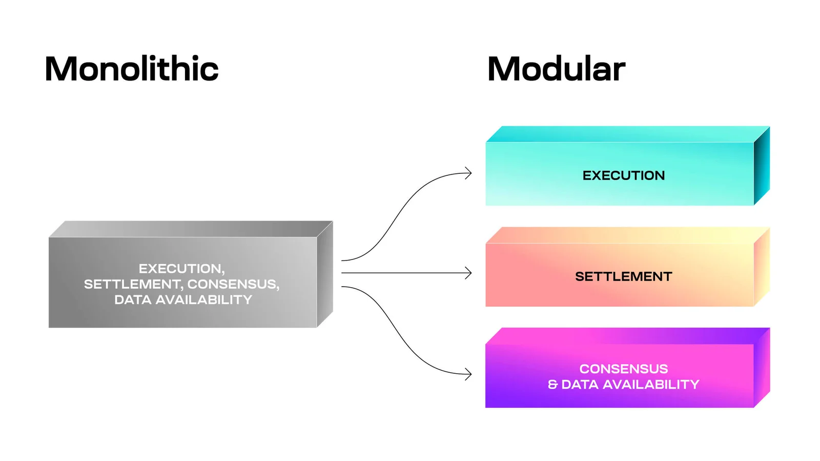 Monolithic_Modular_V2_without_logo.jpg