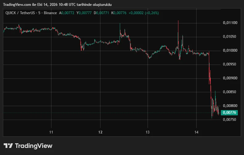 QUICKUSDT_2026-10-14_13-48-22.png