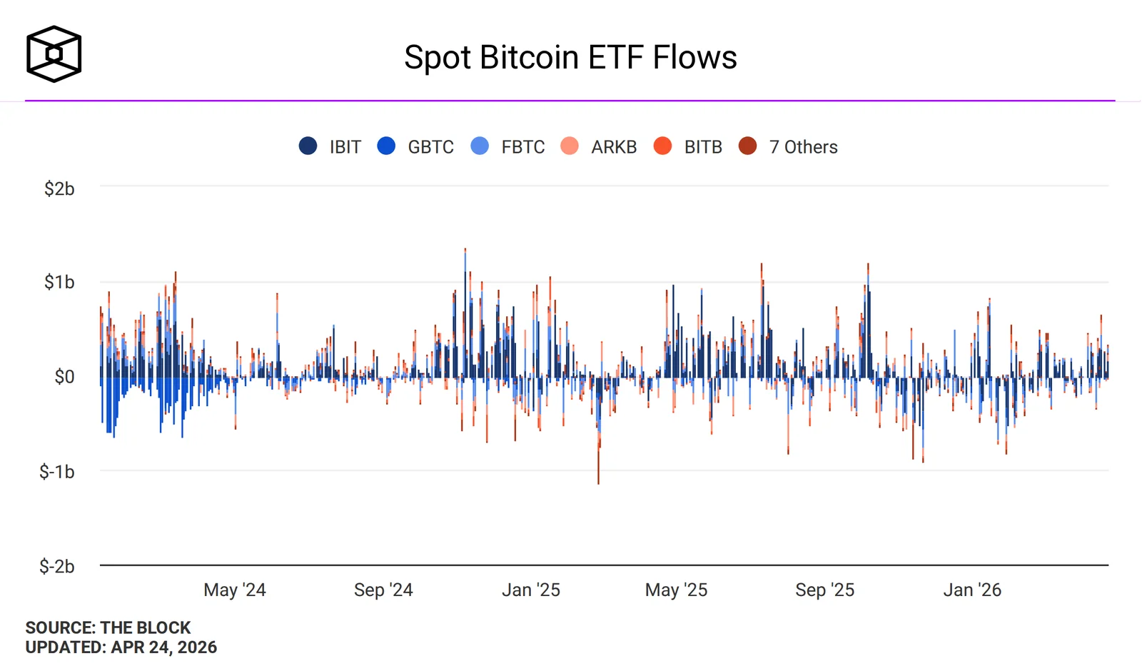 spot-bitcoin-etf-flows.png